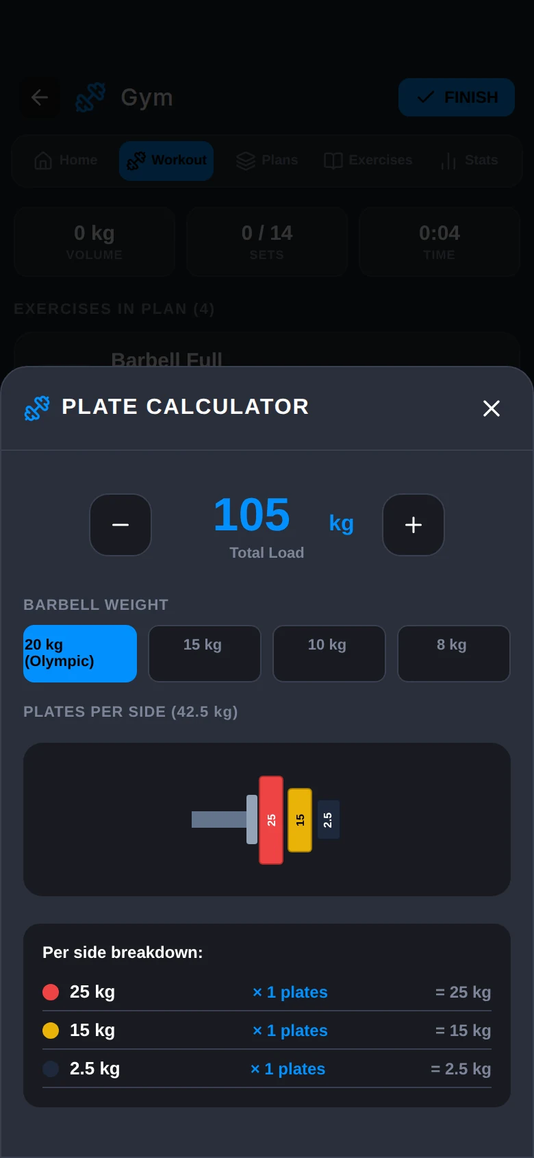 Plate calculator with the plates for each side of the bar